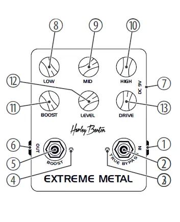 Harley-Bento-256822-Effects-Pedal-01
