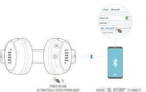 Power On and Connections