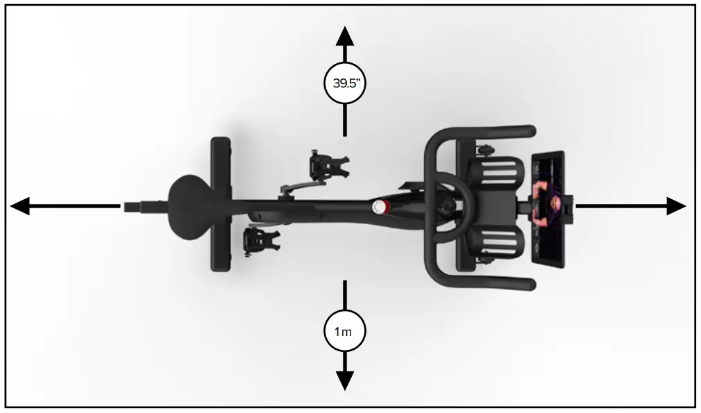 Operation And Installation Perimeter