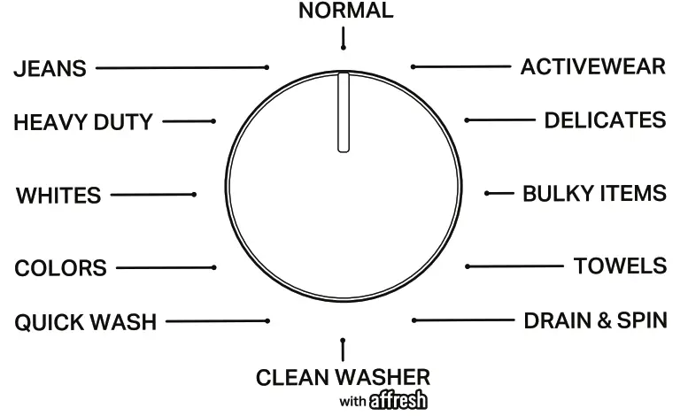 Whirlpool WB70803-1 7kg Top Load Washing Machine - DESIRED