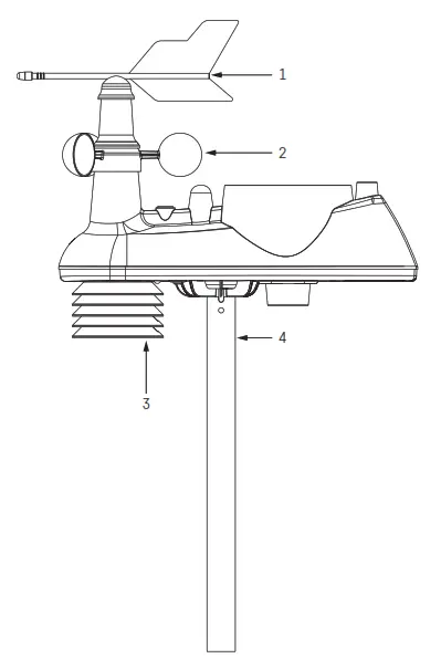 EMOS E5059 Wi Fi Wireless Weather Station - fig 1