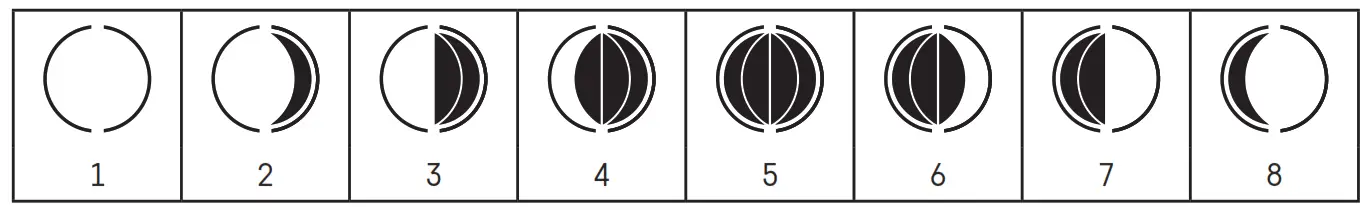 EMOS E5059 Wi Fi Wireless Weather Station - fig 111