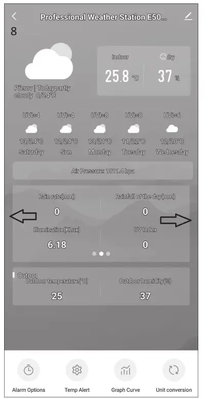 EMOS E5059 Wi Fi Wireless Weather Station - fig 14
