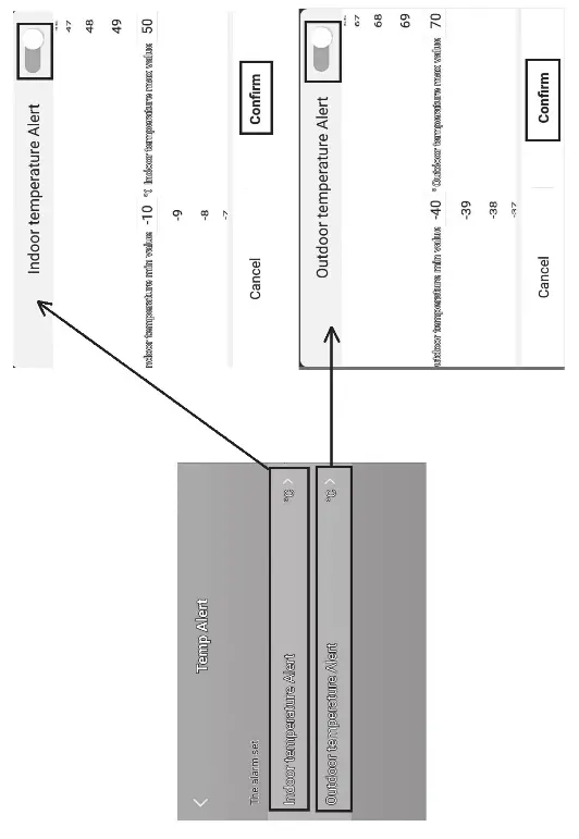 EMOS E5059 Wi Fi Wireless Weather Station - fig18
