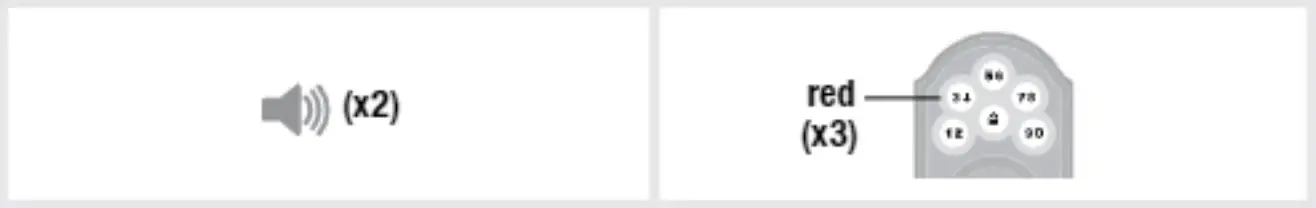 Master code NOT enabled