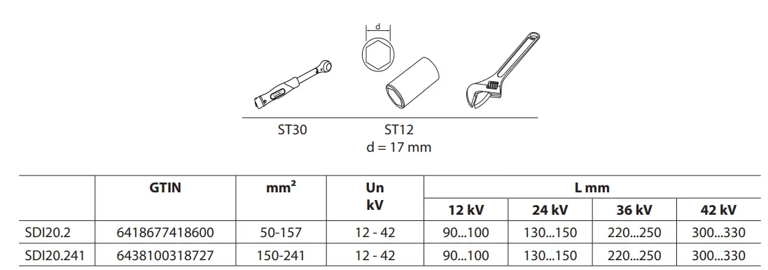 ENSTO-SDI20.2-Power-arc-device-FIG-1