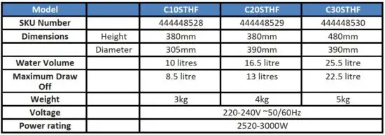 FIG 3 Specifications.JPG