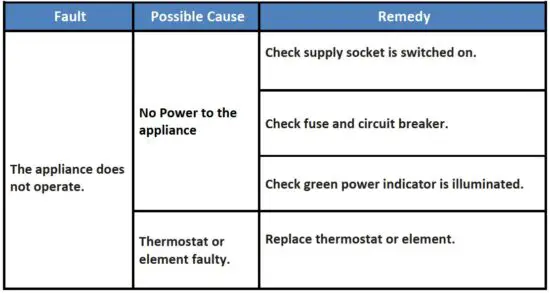 FIG 6 Trouble-shooting.JPG