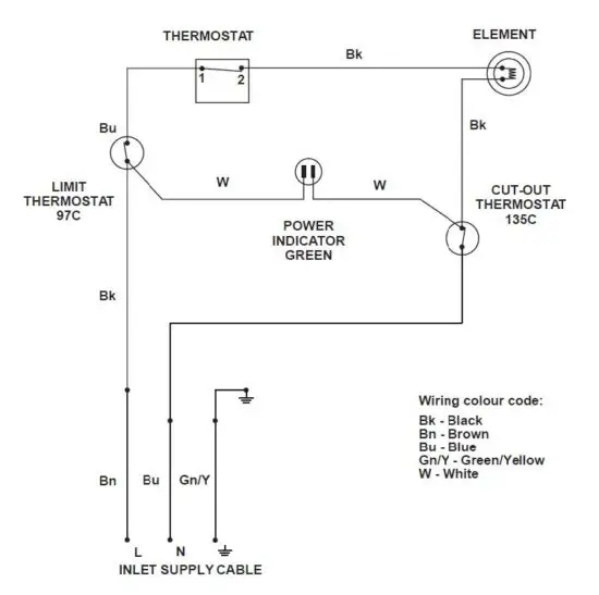 FIG 7 Wiring Diagram Electric Catering Urn.jpg