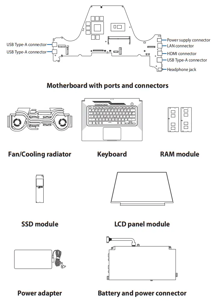 ASUS Dash F15 FX516PM 15 6 Inch 512GB SSD Intel Core i7 Gaming Laptop - Major components