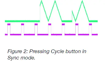 CV4227-4ms-Company-Mini-PEG-Envelope-Generator-FIG-20