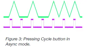 CV4227-4ms-Company-Mini-PEG-Envelope-Generator-FIG-21