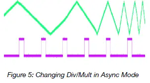 CV4227-4ms-Company-Mini-PEG-Envelope-Generator-FIG-23