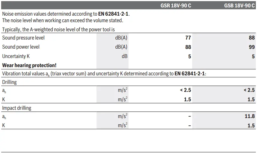 BOSCH-18V-90-C-GSR-GSB-Professional-Cordless-Drill-Driver-Fig-12