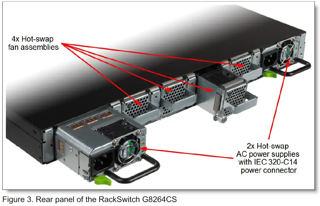 Lenovo RackSwitch G8264CS Top of Rack Switch-2