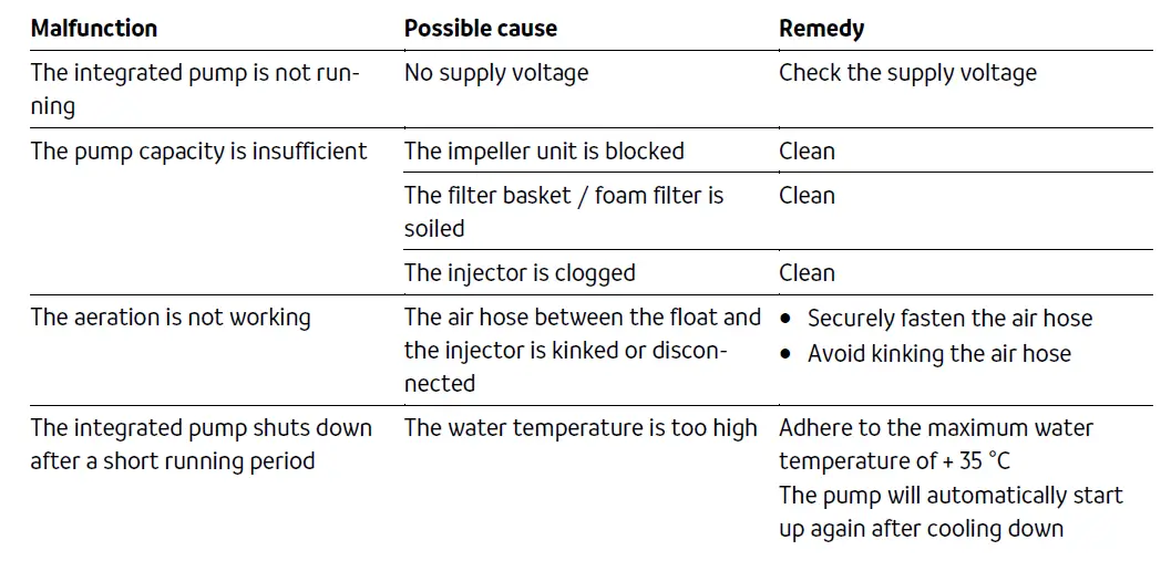 Oase-25-SwimSkim-Skimmer-fig-7