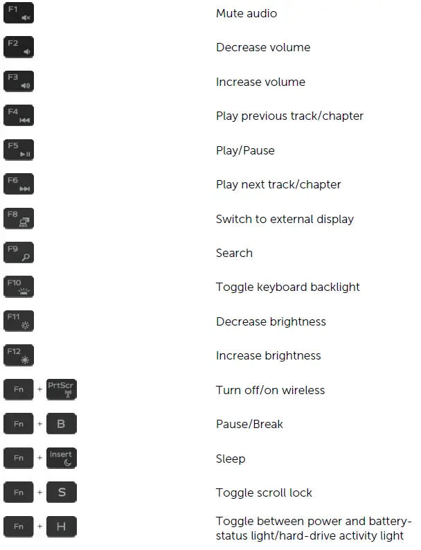 DELL-Inspiron-13-5000-Series-2-in-1-Specifications-FIG-18
