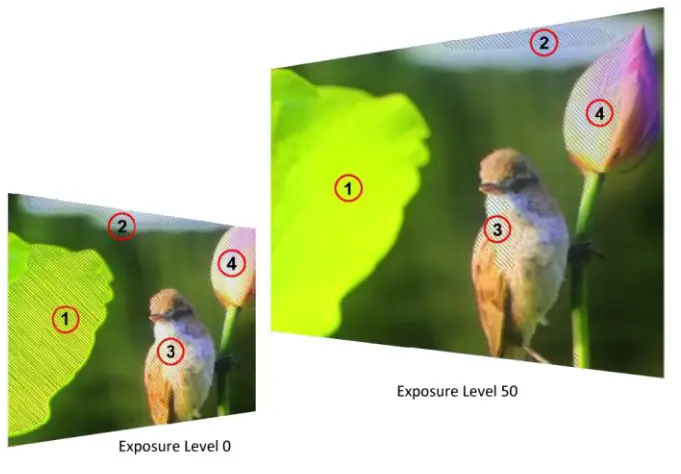 LILLIPUT HT7S 7 Inch 2000nits 3G SDI Touch Camera Control Monitor - Menu Setting 12