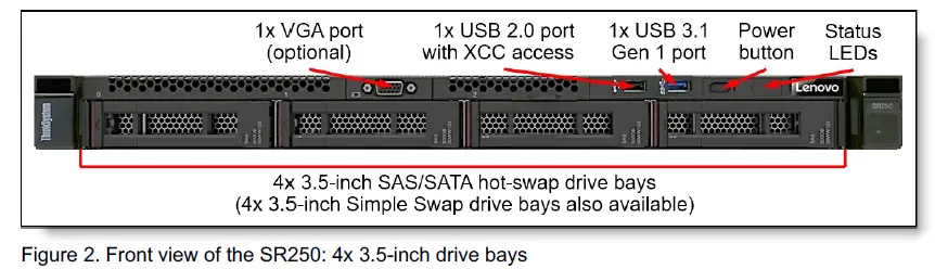 Lenovo-ThinkSystem-SR250-Server-FIG1