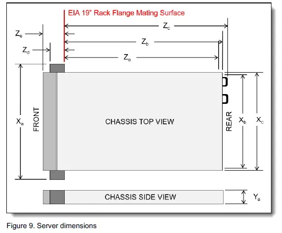 Lenovo-ThinkSystem-SR250-Server-FIG8