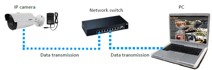 NOVUS NVIP-5H-4232 Bullet IP Camera with Motor-zoom Lens-6