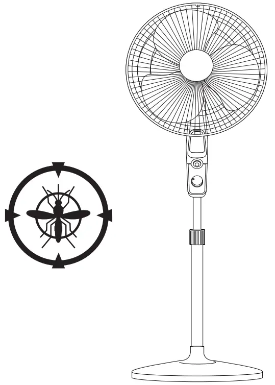 Rowenta ESSENTIAL Plus VU442 Series Mosquito Repellent Stand Fan