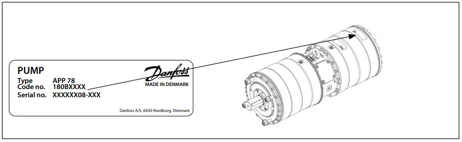 Danfoss-APP-53-High-Pressure-Pump-Fig 1