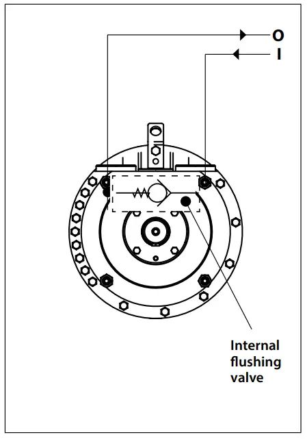 Danfoss-APP-53-High-Pressure-Pump-Fig 11