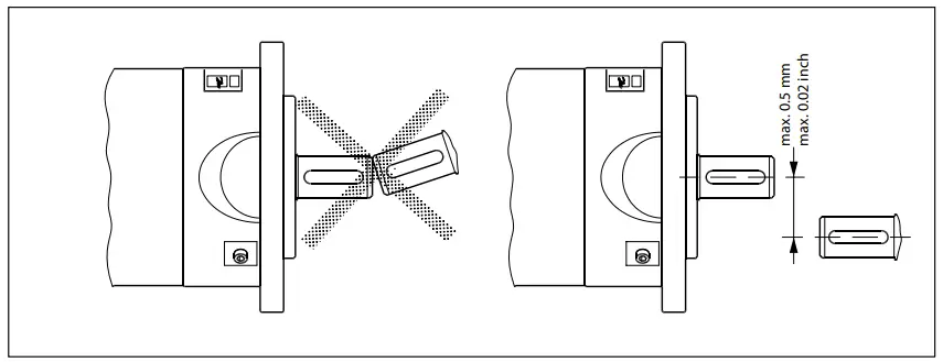 Danfoss-APP-53-High-Pressure-Pump- Fig 3
