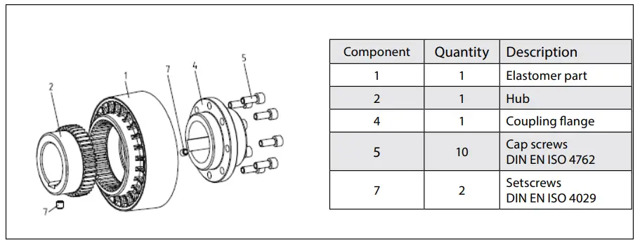 Danfoss-APP-53-High-Pressure-Pump-Fig 5