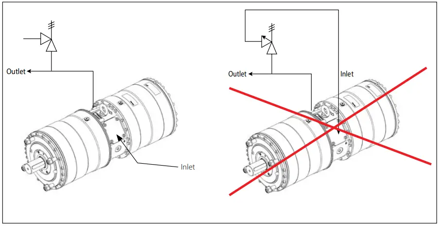 Danfoss-APP-53-High-Pressure-Pump- Fig 7