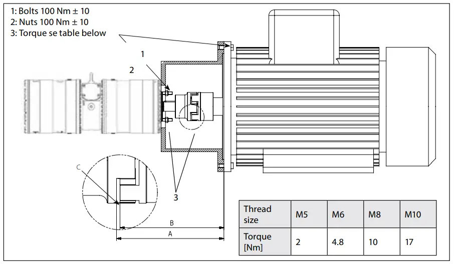 Danfoss-APP-53-High-Pressure-Pump-Fig 9