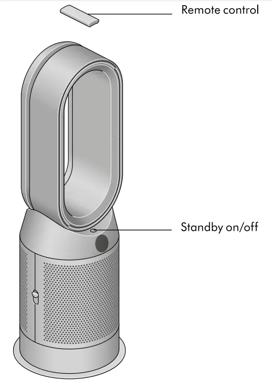 dyson HP09 Purifier Hot+Cool Formaldehyde - fig 2