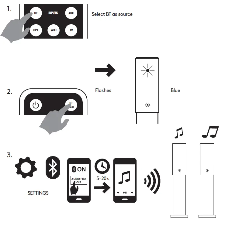Audio Pro A36+SW-10 Powered Subwoofer Speaker 21