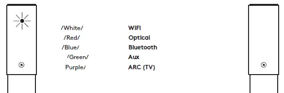 Audio Pro A36+SW-10 Powered Subwoofer Speaker 3
