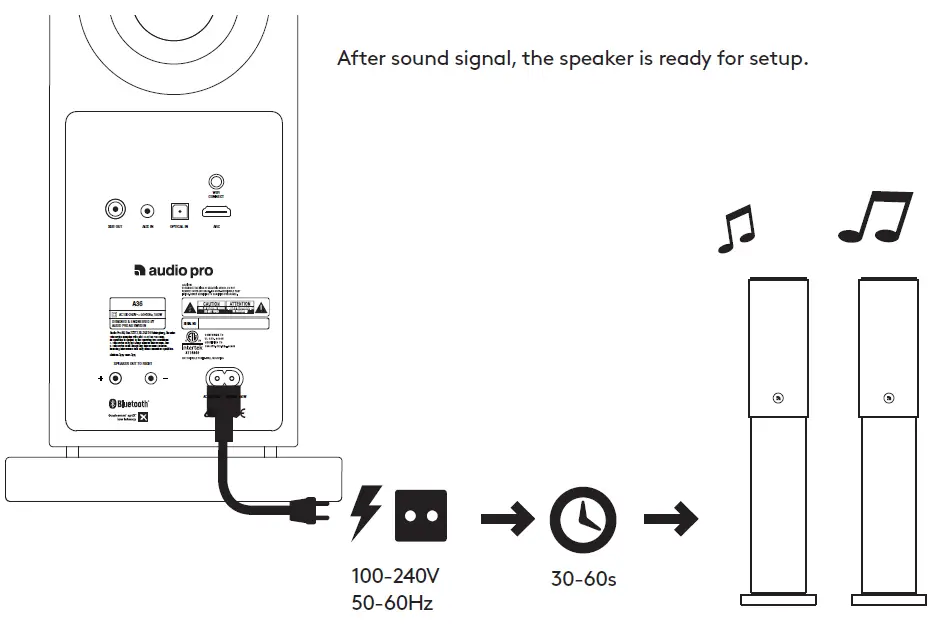Audio Pro A36+SW-10 Powered Subwoofer Speaker 7