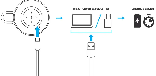 RYGHT R484024 RGB Lux LED Wireless Speaker - 1