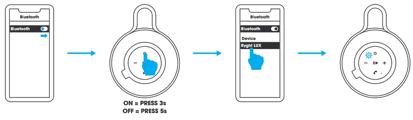 RYGHT R484024 RGB Lux LED Wireless Speaker - 3