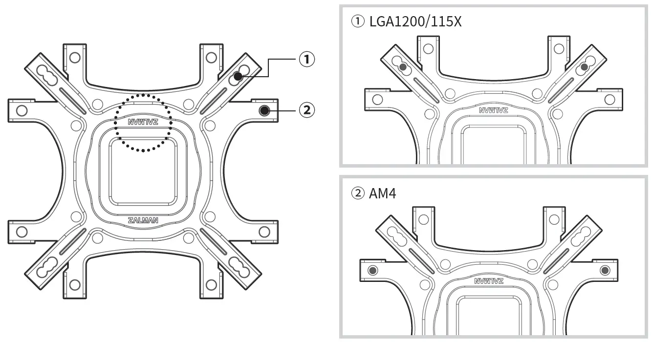 ZALMAN CNPS10X Performa Black, Extreme Performance CPU Cooler 3
