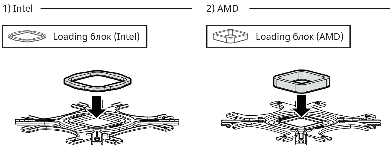 ZALMAN CNPS10X Performa Black, Extreme Performance CPU Cooler 8