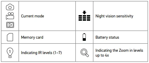 levenhuk-Halo-13X-Plus-Digital-Night-Vision-Monoculars-fig-2