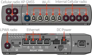 AirLink XR80 High Performance Multi-Network Router-view