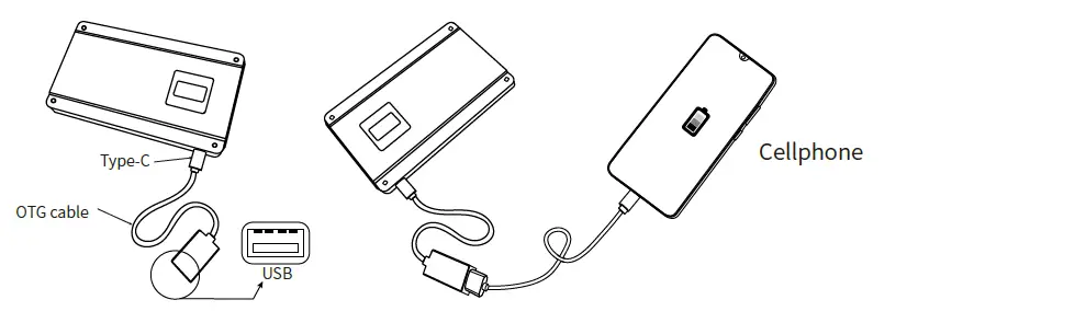 weeylite-RB9-RGBW-Fill-Light-FIG-5