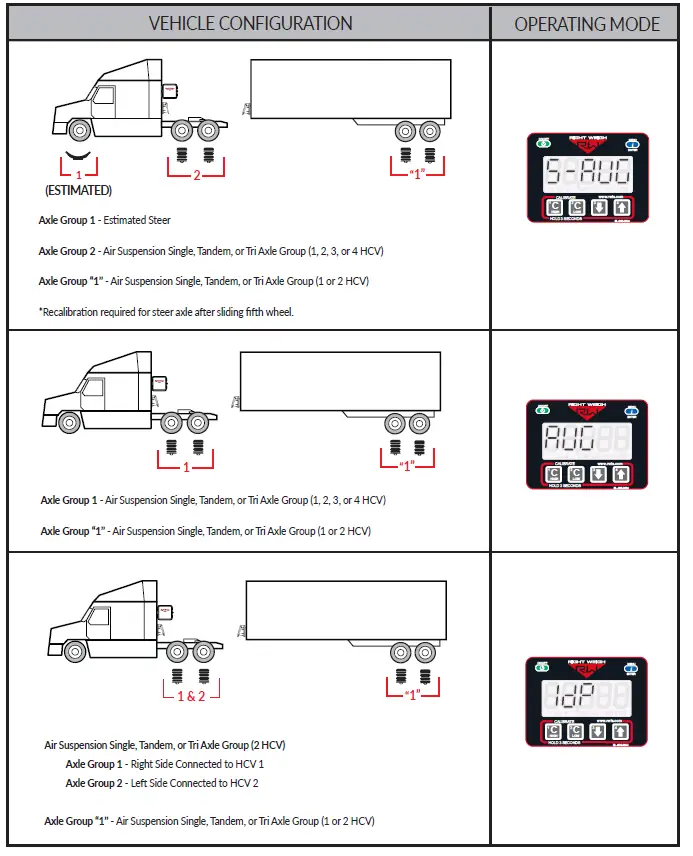 RW-403-SK-Remote-Sensor-Connectio- Kit-Instruction-Manual-fig-16
