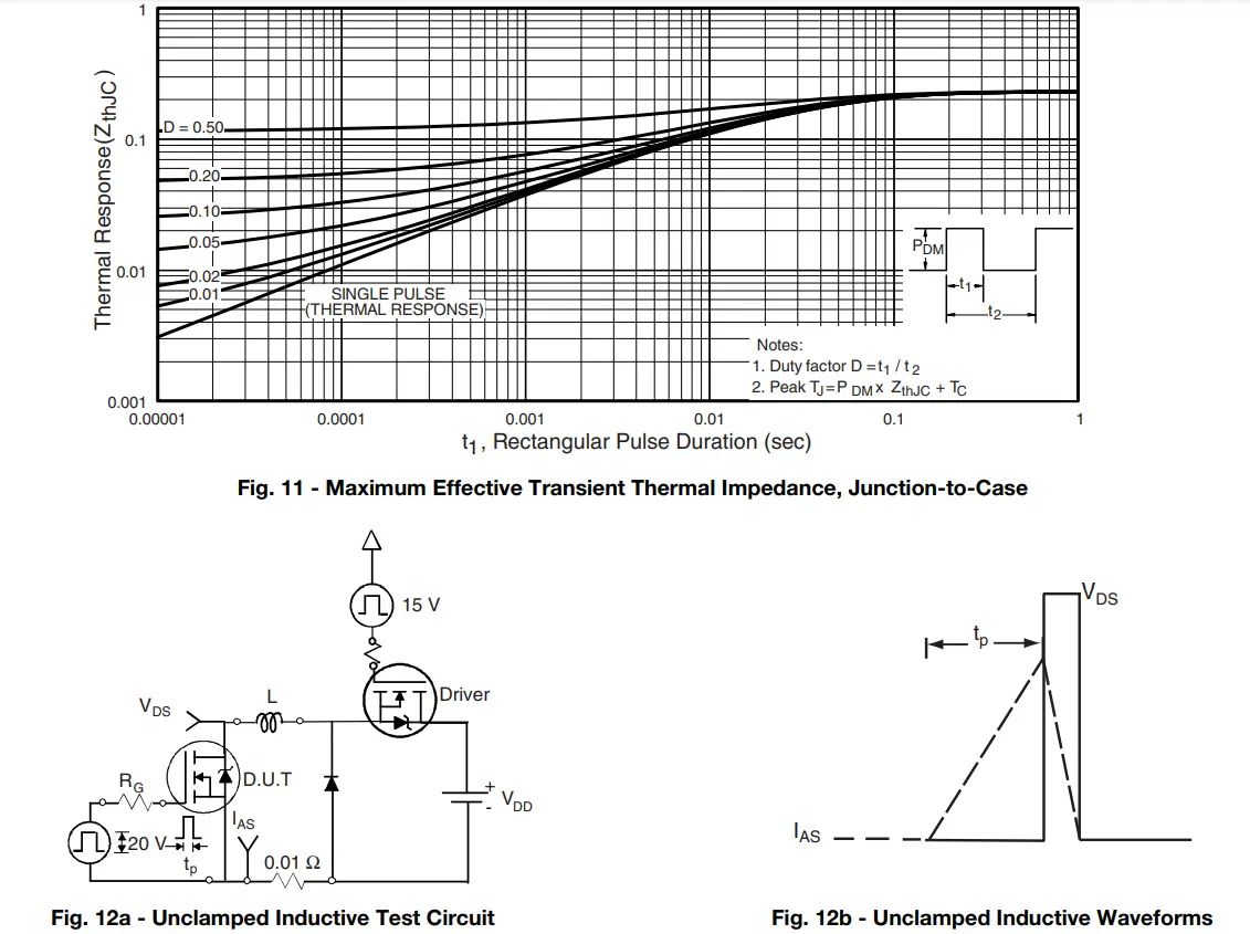 VISHAY-SiHFPS43N50K-Power-Mosfet-7