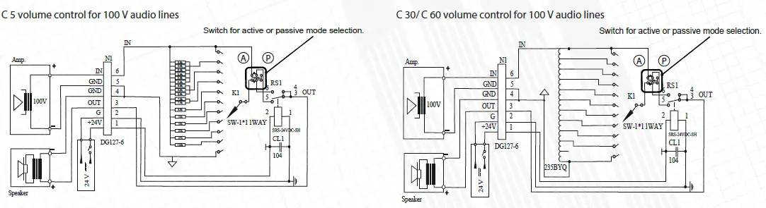 AMC C 5 C 30 C 60 Volume Controls-1