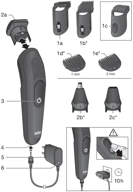 BRAUN MGK3325 Multi Grooming Kit 6 in 1 3-fig3