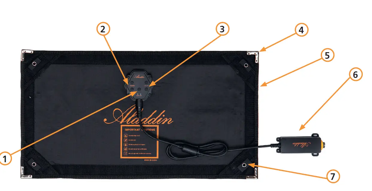 Aladdin ALL-IN-2 Bi-Color Kit 1