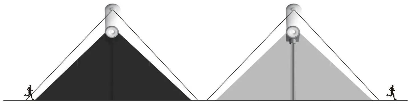 V-TAC Vt-130w 20w Led Solar Garden Light Sensor Rf Control fig 16