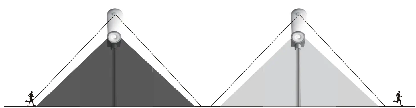 V-TAC Vt-130w 20w Led Solar Garden Light Sensor Rf Control fig 17